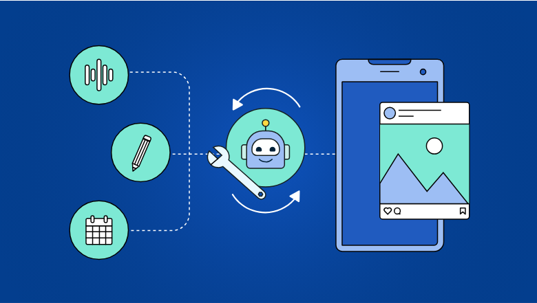 
The fourth image is a diagram illustrating the integration of AI into various tasks and workflows. In the center, there is an icon of a chatbot with a wrench, symbolizing AI tools and automation. To the left, there are icons representing different tasks: sound waves (possibly indicating audio processing or speech recognition), a pencil (representing writing or content creation), and a calendar (indicating scheduling or planning). To the right, there's an image of a smartphone displaying a social media post, suggesting the end result of AI-enabled tasks.

The diagram uses a blue background and employs a clear, vector-based style with connecting arrows to demonstrate the flow of tasks through the AI system to the final output on a mobile device.