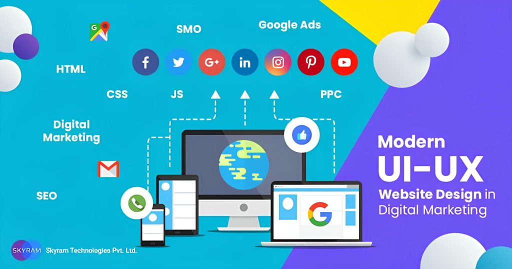 The twenty-second image is an infographic illustrating the various elements involved in modern UI-UX website design within the context of digital marketing. Key components include:

Digital Marketing Channels and Tools:

SEO (Search Engine Optimization)
SMO (Social Media Optimization)
Google Ads
PPC (Pay-Per-Click)
HTML
CSS
JS (JavaScript)
Google Maps
Email (Gmail)
Social Media Platforms:

Facebook
Twitter
Google+
LinkedIn
Instagram
Pinterest
YouTube
Devices and UI Elements:

Desktop, tablet, and mobile screens showing responsive design.
Icons representing elements like a thumbs-up for social interaction.
Text and Design:

"Modern UI-UX Website Design in Digital Marketing" prominently displayed.
Colorful and vibrant design, making use of blue, purple, yellow, and white elements to create an engaging visual.
The image is branded with "SkyRam Technologies Pvt. Ltd." at the bottom left corner, indicating the source of the infographic.