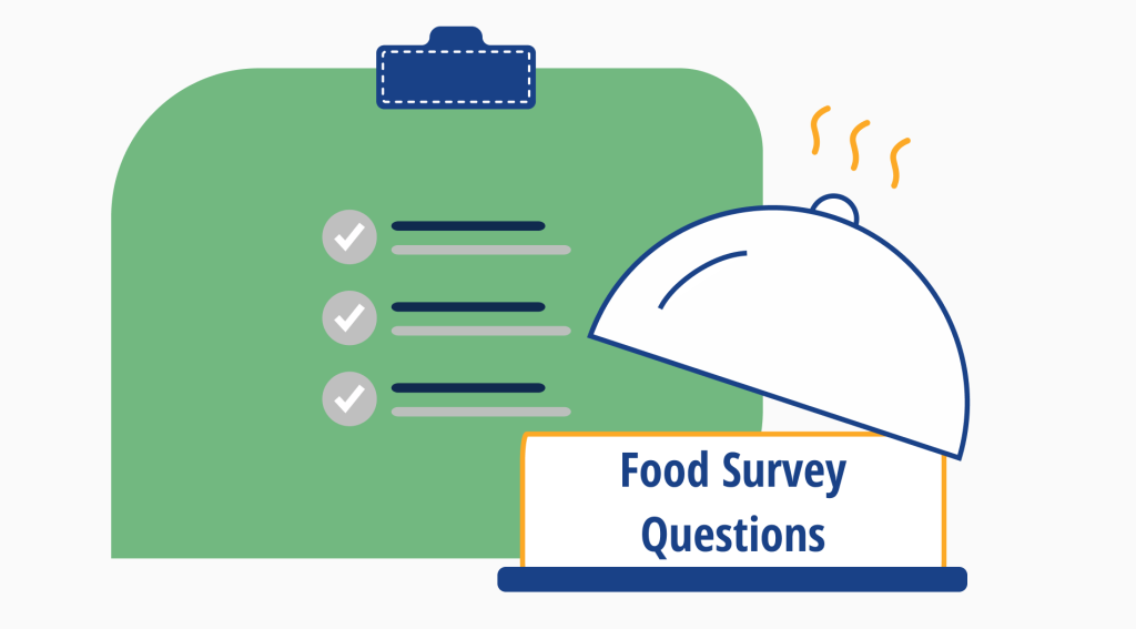 An illustration of a clipboard with checkmarks and a steaming food cover, representing food survey questions.
