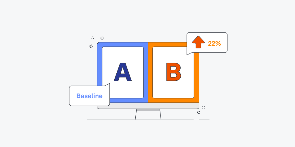 The image depicts a computer monitor displaying an A/B testing scenario. On the screen, there are two sections labeled "A" and "B". Section "A" is highlighted in blue and has a speech bubble next to it labeled "Baseline", indicating it is the control or original version. Section "B" is highlighted in orange and has a speech bubble with an upward arrow and "22%", indicating a 22% improvement or increase compared to the baseline.

This illustration visually represents the concept of A/B testing, a method used to compare two versions of a webpage or app to determine which one performs better in terms of user engagement or other metrics.