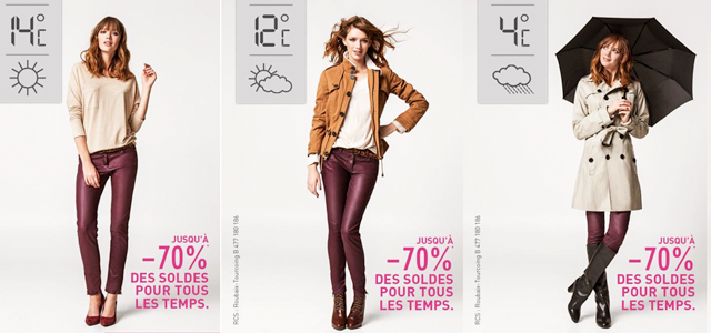 Three fashion advertisements display different outfits suitable for various weather conditions, with each ad showing a model dressed appropriately for the indicated temperature and weather. The left ad shows a model in a casual outfit suitable for 14°C and sunny weather, wearing a light sweater and heels. The middle ad features a model in a stylish jacket and boots for 12°C and cloudy weather. The right ad portrays a model in a trench coat and umbrella for 4°C and rainy weather. All ads highlight a sale offering up to 70% off on all weather-appropriate clothing, with text in French: "JUSQU'À -70% DES SOLDES POUR TOUS LES TEMPS."